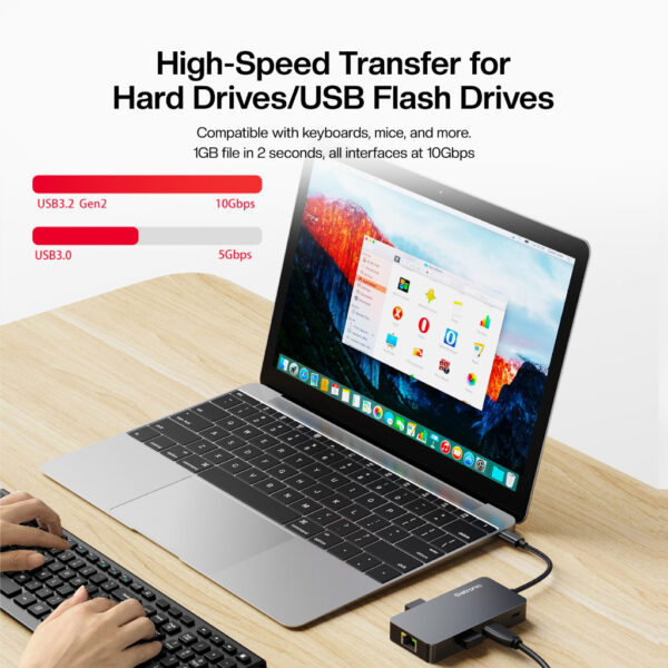 Datronic 6in1 USB-C to 4K60hz HDMI / USB3.2(10Gbps) x 3 / 100wPD / 1000mbps  RJ45 DUSBC-216 | 18months warranty