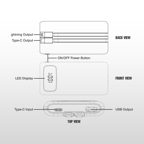 DMES DB6 Pro 22.5W PD QC3.0 10000mAh Fast Charging Powerbank / Over Charge Protection, Battery LED Display