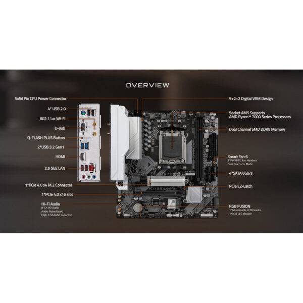 GIGABYTE B650M GAMING WIFI Micro ATX (mATX) AMD Motherboard | AMD AM5 Socket