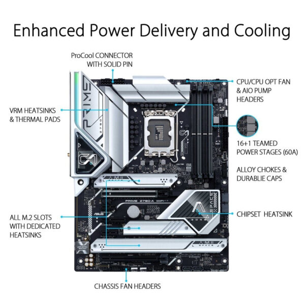 ASUS PRIME Z790-P WIFI-CSM (DDR5, LGA1700) ATX Motherboard
