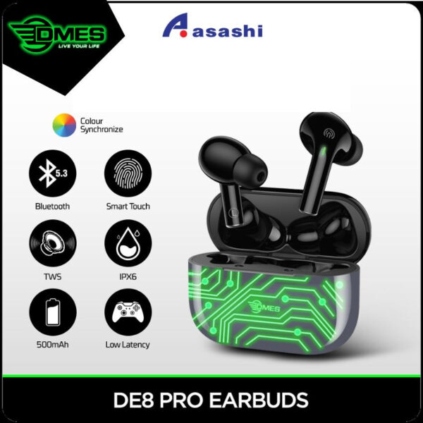 3f7ebe0a4399631f2a881a0259f0b0ba.jpeg DMES DE8 PRO True Wireless Stereo Bluetooth 5.1 IPX6 LED Smart Touch Low Latency Gamer Earbuds