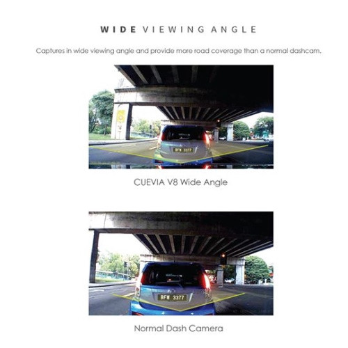 CUEVIA V8 2 Channel Full HD 3” LCD Dash Camera / DashCam Car cam