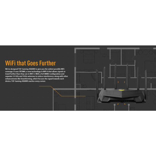 Asus TUF-AX6000 TUF Gaming AX6000 Dual Band WiFi 6 Gaming Router