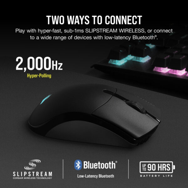 Corsair Sabre RGB Pro Wireless Champion Series Ultra-Lightweight FPS/MOBA Gaming Mouse CH-9313211-AP