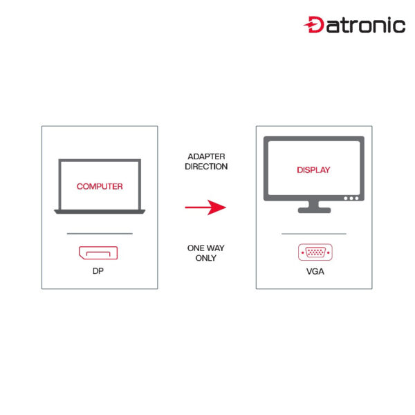 Datronic Display Port to VGA Adapter DDP-125 18month warranty