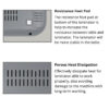 Biosystem C350 A3Size Laminator - 2 Rollers ( 1 Year Warranty)