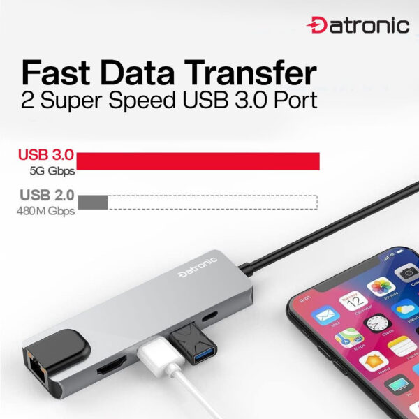 Datronic 5in1 USB-C to HDMI / USB3.0 x 2 / 100wPD / 1000mbps RJ45 DUSBC-212 | 18months warranty
