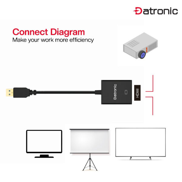 Datronic USB3.0 to HDMI Adapter DUSB-179 | 18Month Warranty