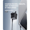 Anker Nano II MAx 65W GaN ll Technology Charger - Black anker 715