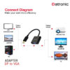 Datronic Display Port to VGA Adapter DDP-125 18month warranty