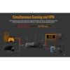 Asus TUF-AX6000 TUF Gaming AX6000 Dual Band WiFi 6 Gaming Router