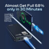 DMES DB7 Pro 22.5W PD QC3.0 10000mAh Fast Charging Powerbank with Over Charge Protection, Battery LED Display