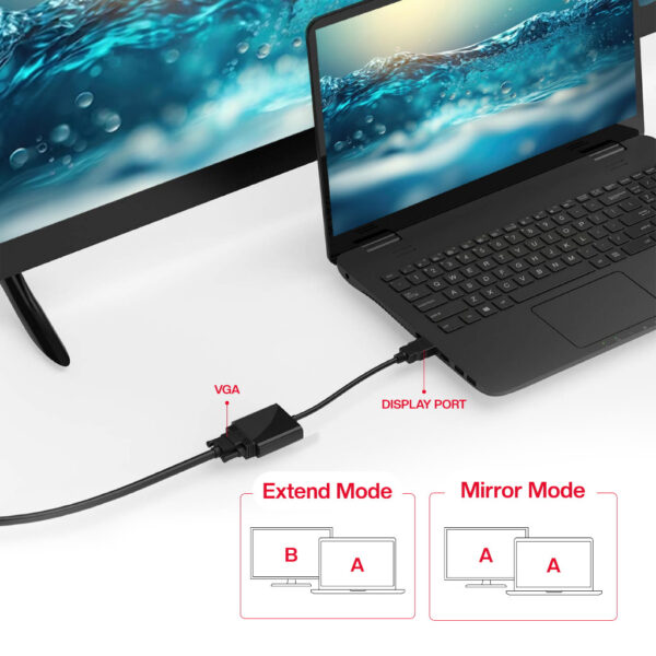 Datronic Display Port to VGA Adapter DDP-125 18month warranty