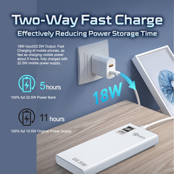 DMES DB7 Pro 22.5W PD QC3.0 10000mAh Fast Charging Powerbank with Over Charge Protection, Battery LED Display