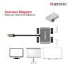 Datronic 4in1 USB-C to HDMI / VGA / USB3.0 / 100wPD DUSBC-209 | 18months warranty