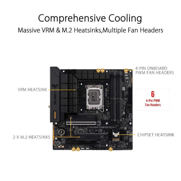 ASUS TUF GAMING B760M-PLUS WIFI DDR4 (LGA1700) MATX motherboard