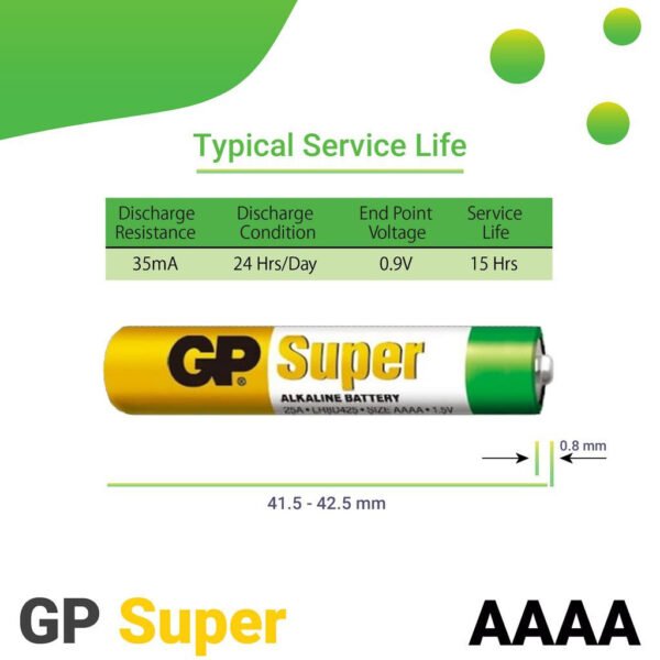 [For Toy, Torches, etc] GP 2pcs AAAA SUPER ALKALINE Battery (GP25A-C2)