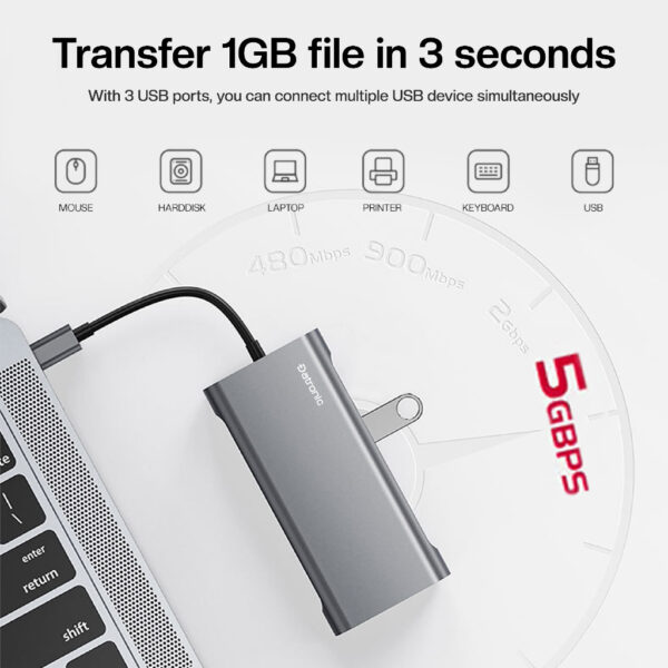 Datronic 7in1 USB-C to HDMI / VGA / USB3.0 x 3 / 100wPD / 1000mbps RJ45 DUSBC-213 | 18 Months Warranty
