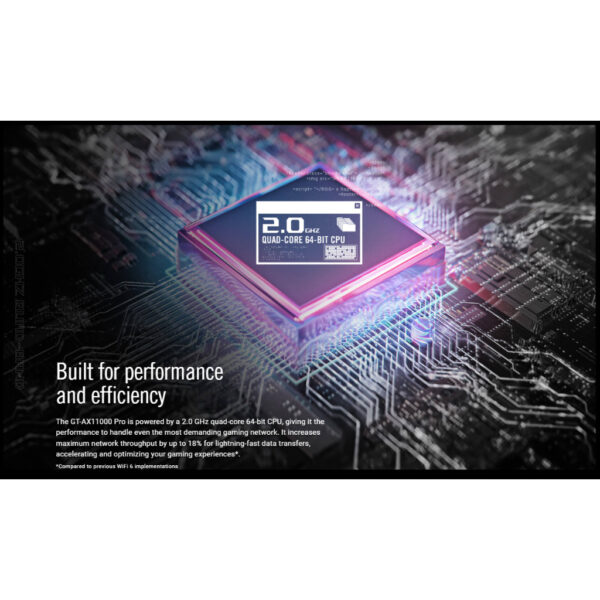 Asus ROG Rapture GT-AX11000 Pro Tri-Band WiFi 6 gaming router, 2.5G port, 10G port Rounter