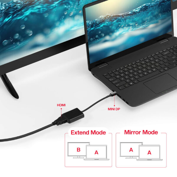 Datronic Mini Display Port to 4K HDMI Adapter DMDP-165 18month warranty