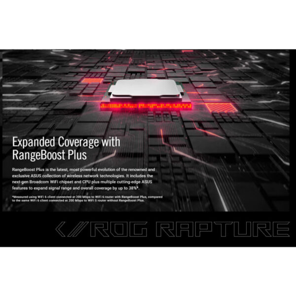 Asus ROG Rapture GT-AX11000 Pro Tri-Band WiFi 6 gaming router, 2.5G port, 10G port Rounter