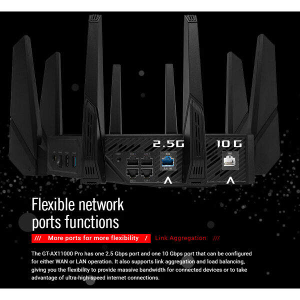 Asus ROG Rapture GT-AX11000 Pro Tri-Band WiFi 6 gaming router, 2.5G port, 10G port Rounter