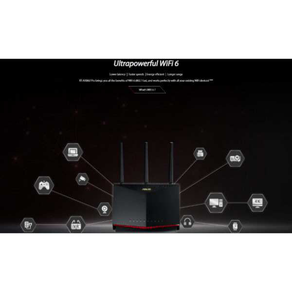 Asus RT-AX86U Pro AX5700 Dual Band WiFi 6 Gaming Router