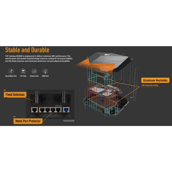 Asus TUF-AX6000 TUF Gaming AX6000 Dual Band WiFi 6 Gaming Router