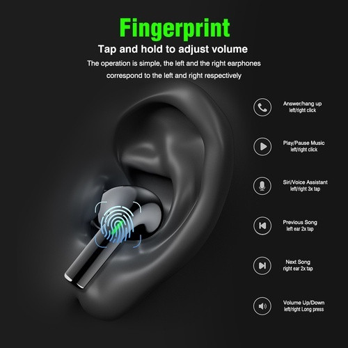 fe8a73a44f10b0a7b6983f41b0e379d7.jpeg DMES DE8 PRO True Wireless Stereo Bluetooth 5.1 IPX6 LED Smart Touch Low Latency Gamer Earbuds