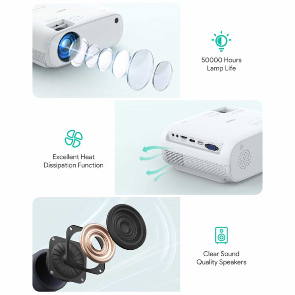 Aukey RD-860 Full HD 1080P Wi-Fi LCD Projector with Support Smartphone Screen Sync HDMI VGA