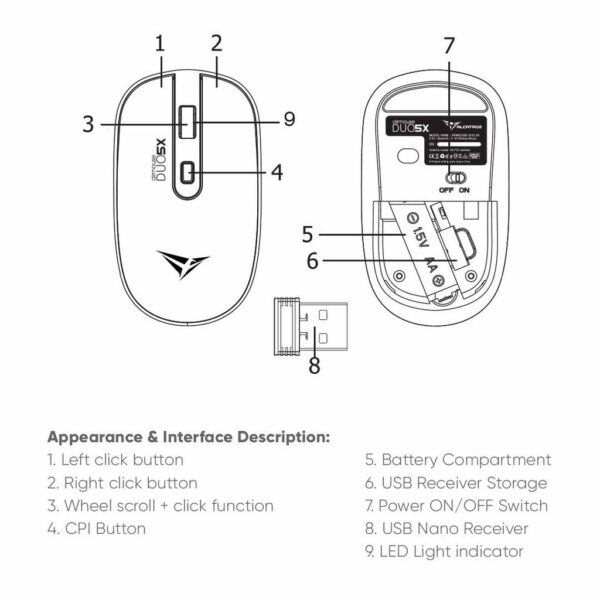 Alcatroz Airmouse Duo 5X / Airmouse Duo 7X Wireless + Bluetooth Silent Mouse