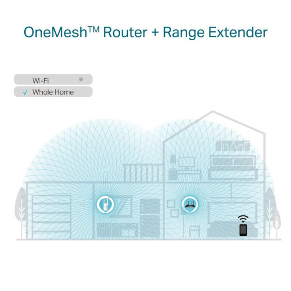 TP-Link RE505X AX1500 / RE605X AX1800 / RE705X AX3000 WiFi Network Range Extender / Repeater / Access Point