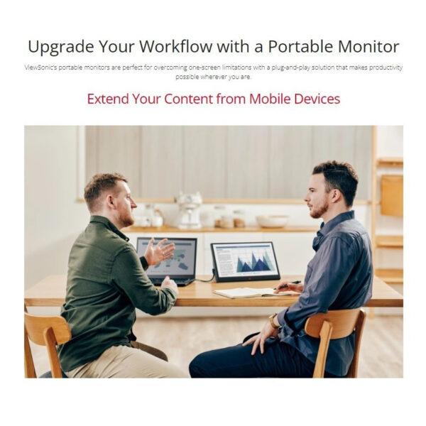 Viewsonic VA1655 15.6" Portable 1080p IPS Monitor with USB C & mini-HDMI