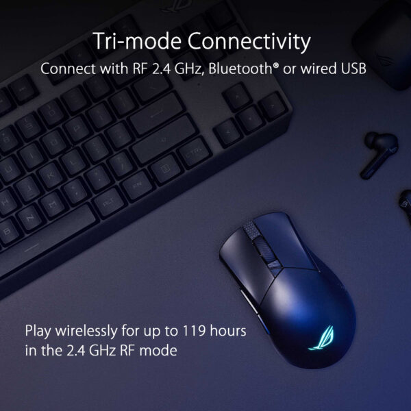 ASUS ROG Gladius III AimPoint Wireless Gaming Mouse 36000 DPI SpeedNova Wireless NVIDIA Reflex P711