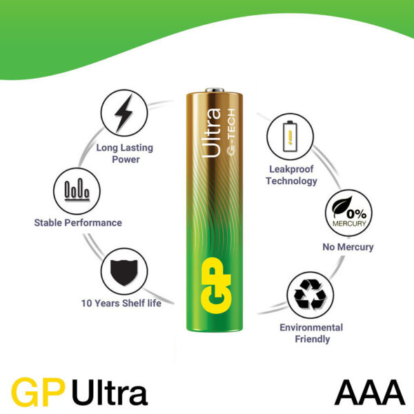 GP Ultra Alkaline Battery 4+2 AA / 4+2 AAA [ Card of 4+1s / Bundles / Promo Pack ] (GPPCA15AU786) (GPPCA24AU707)