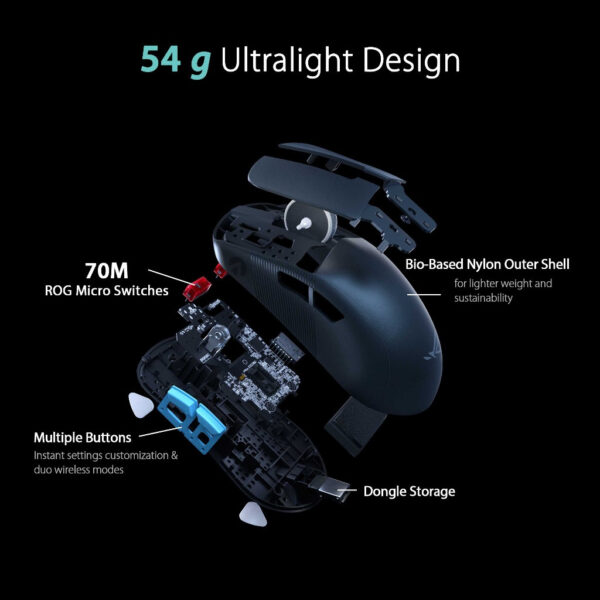 ROG Harpe Ace Aim Lab Edition Wireless Gaming Mouse 54-gram ROG SpeedNova Bluetooth 36000 DPI