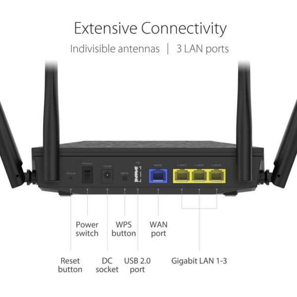 Asus RT-AX53U AX1800 Dual Band WiFi 6 (802.11ax) Network Router