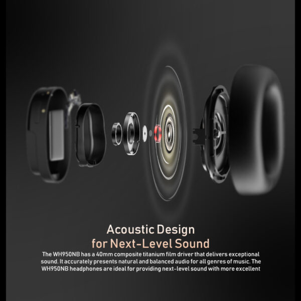 Edifier WH950NB -45dB Noise Cancellation Headphones - Bluetooth V5.3 | Hi-Res Audio | LDAC | Edifier Connect