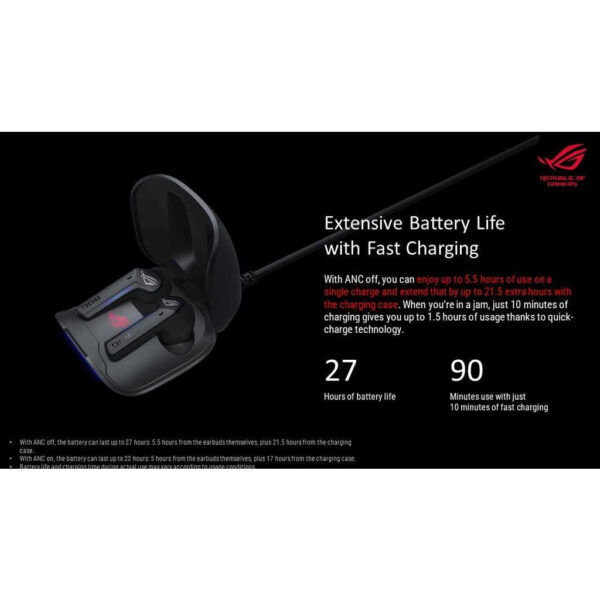 ASUS ROG CETRA TRUE WIRELESS TWS Gaming Headphones with Low-latency, IPX4, ANC, 27hour battery