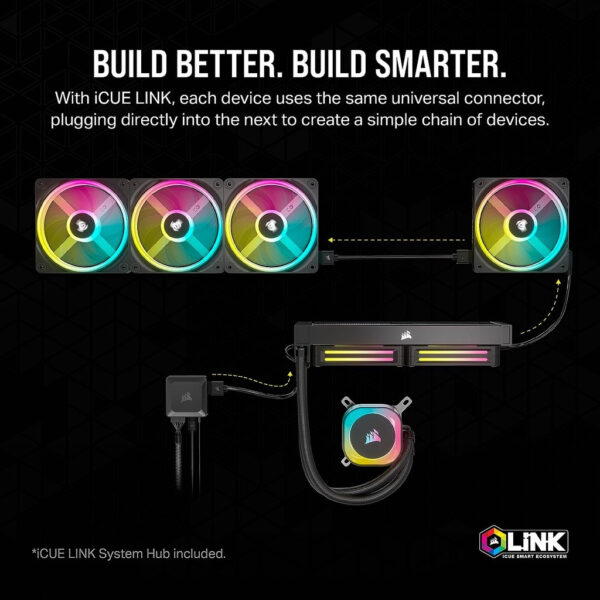 Corsair iCUE LINK QX120 RGB 3-in-1 120mm PWM Fan w/ iCUE LINK Hub