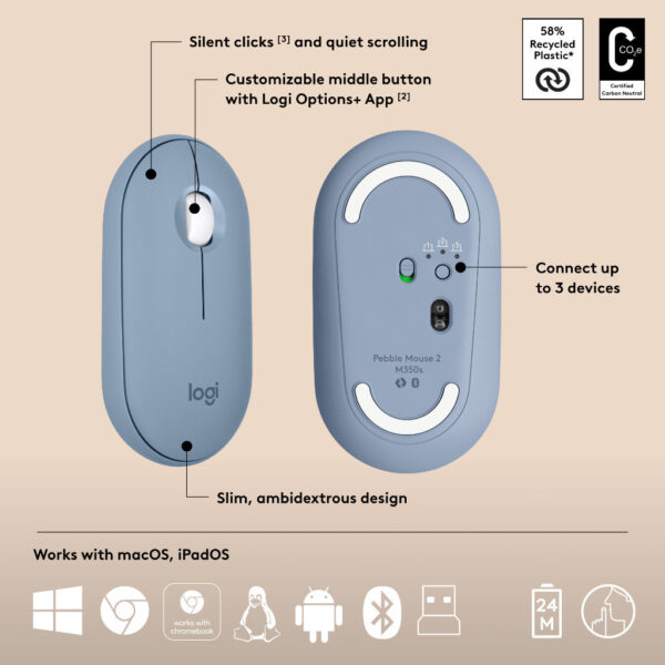 Logitech Pebble 2 Combo , Wireless Keyboard and Mouse, Quiet and Portable, Customizable, Logi Bolt, Bluetooth