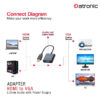 Datronic HDMI to VGA with Audio+Power Adapter DHD-160 | 18Month Warranty