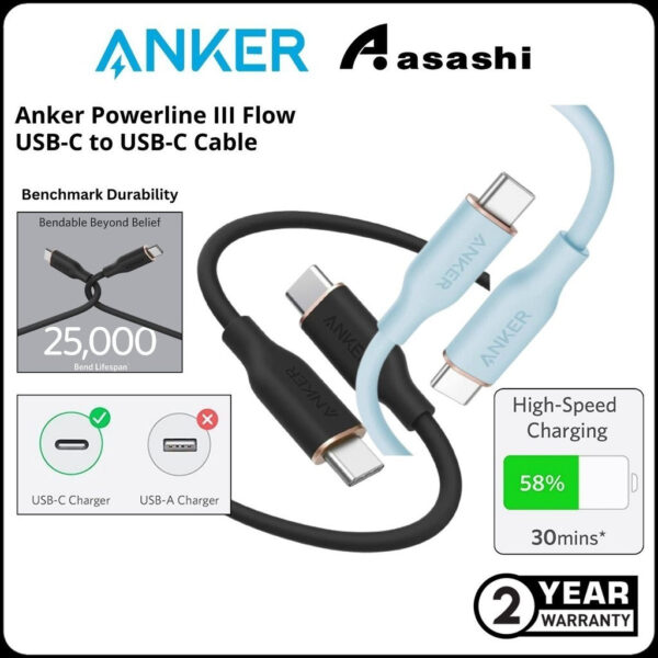 Anker PowerLine III Flow, 3ft / 6ft USB-C to USB-C Cable 100W