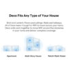 Tp-Link Deco X80 2 Packs / 3 Packs AX6000 Whole Home Mesh WiFi 6 System (AP Or Router Mode) (Support Unifi , Maxis & TIM
