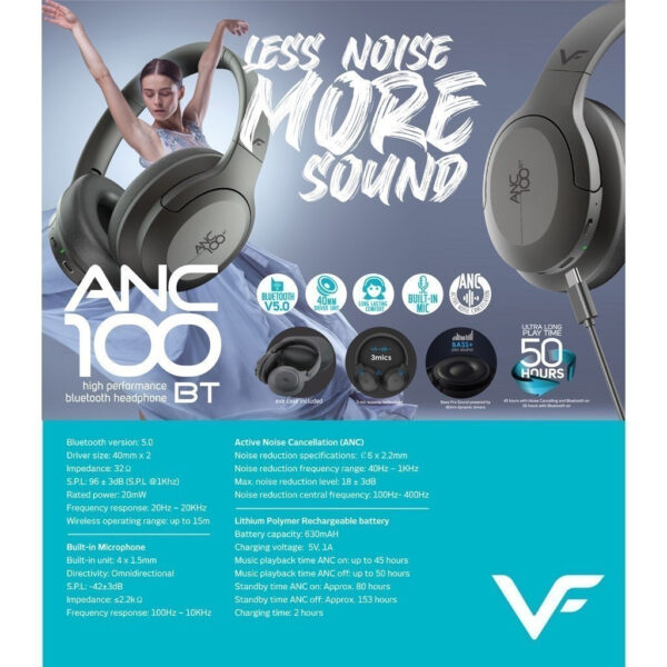 Vinnfier VF ANC 100 BT Noise Cancelling High Performance Bluetooth Headphone with Eva case active noise cancellation