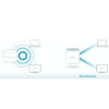 D-Link M15 (2 Packs)/(3 Packs)  AX1500 Mesh System
