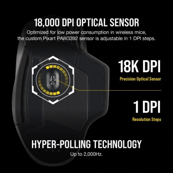 CORSAIR DARK CORE RGB PRO Performance Wired / Wireless Gaming Mouse with SLIPSTREAM Technology - BLK - RGB CH-9315411-AP
