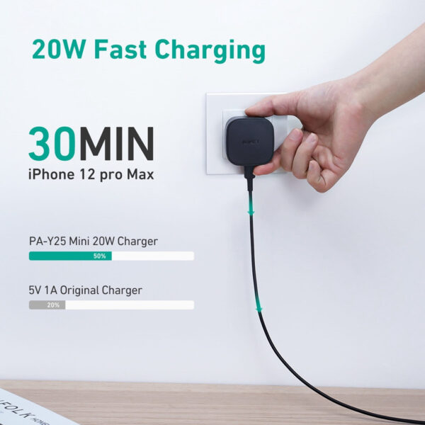AUKEY PA-Y25 20W Power Deliver USB C Mini Charger (AUKEY MALAYSIA)