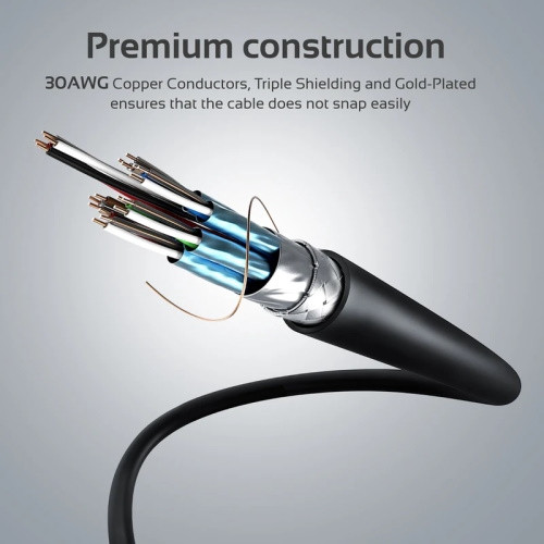 Promate ProLink4K2 HD-MI to HD-MI Cable 4K/60Hz (V2.0), 48bit/px, Gold Plated 1.5m,3.0m,5.0m