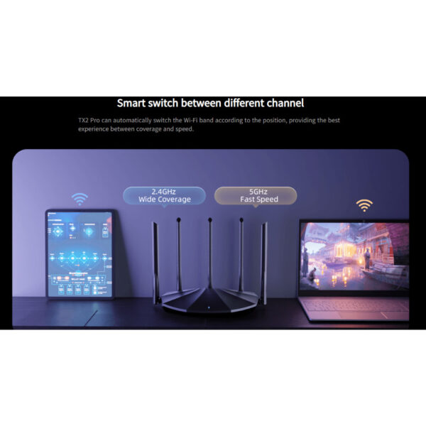Tenda TX2 Pro AX1500 Dual-Band Gigabit Wi-Fi 6 Router